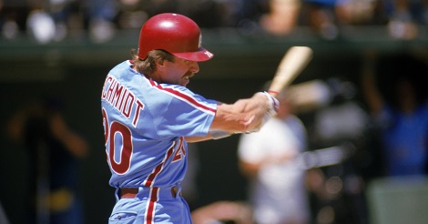 1980s All-Decade Team