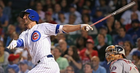 Sabermetrics 101: RE24